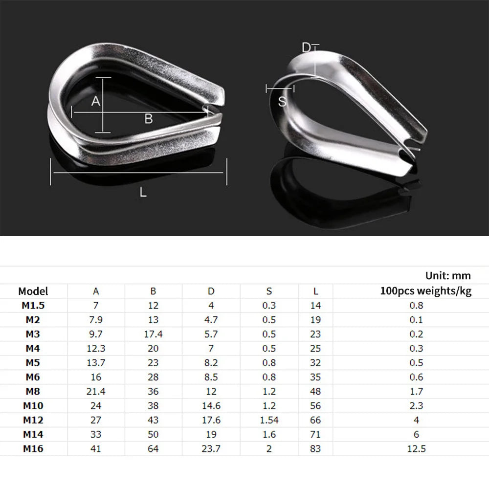 Thimble Ring Clamps