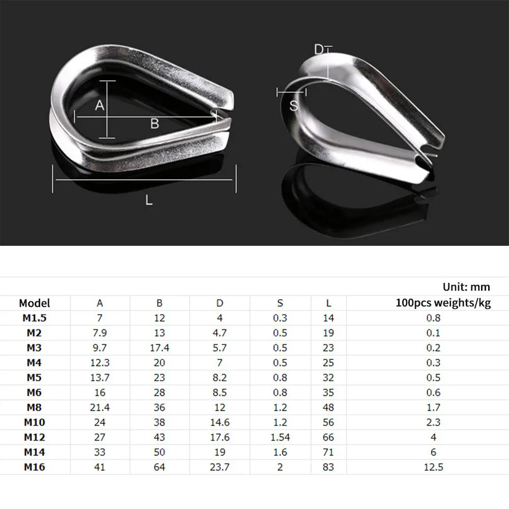 Thimble Ring Clamps