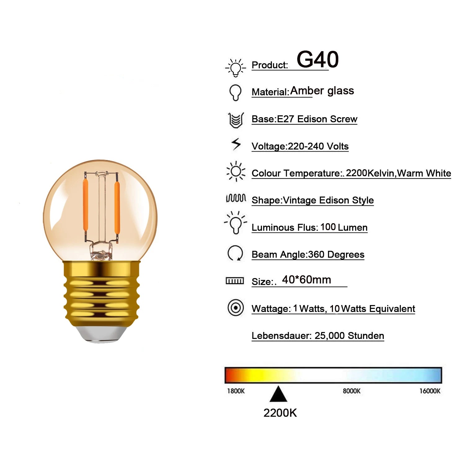 LED Accent Lighting