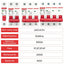 2 Pole 3A/6A/10A/16A/20A/32A/40A/50A/63A 400V~ C Type Mini Circuit Breaker Mounting 35mm Din Rail Breaking Capacity