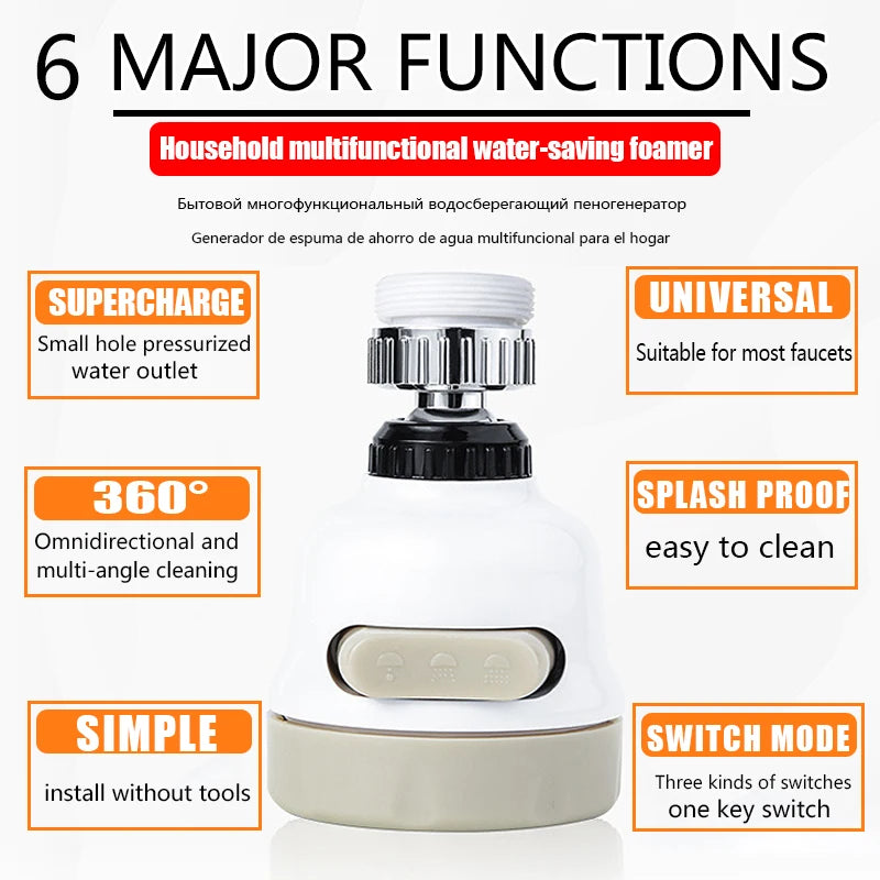 360° Rotating Kitchen Faucet Aerator – Water-Saving Tap, Shower Head, Filter Nozzle, Diffuser