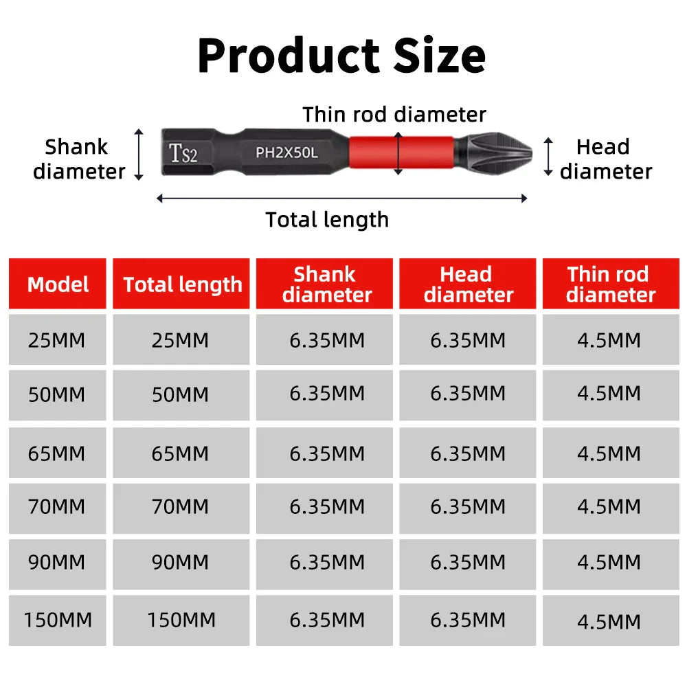 Set di Punte per Cacciavite PH2: Resistenza agli Urti e Alta Durezza