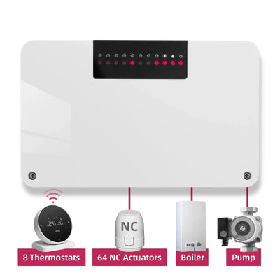 Controllo Wireless del Termostato CCT-28-X per Riscaldamento a Pavimento ad Acqua