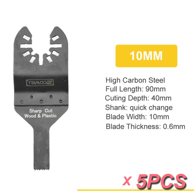 High Carbo Steel Power Tools