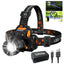 LED Headlamp