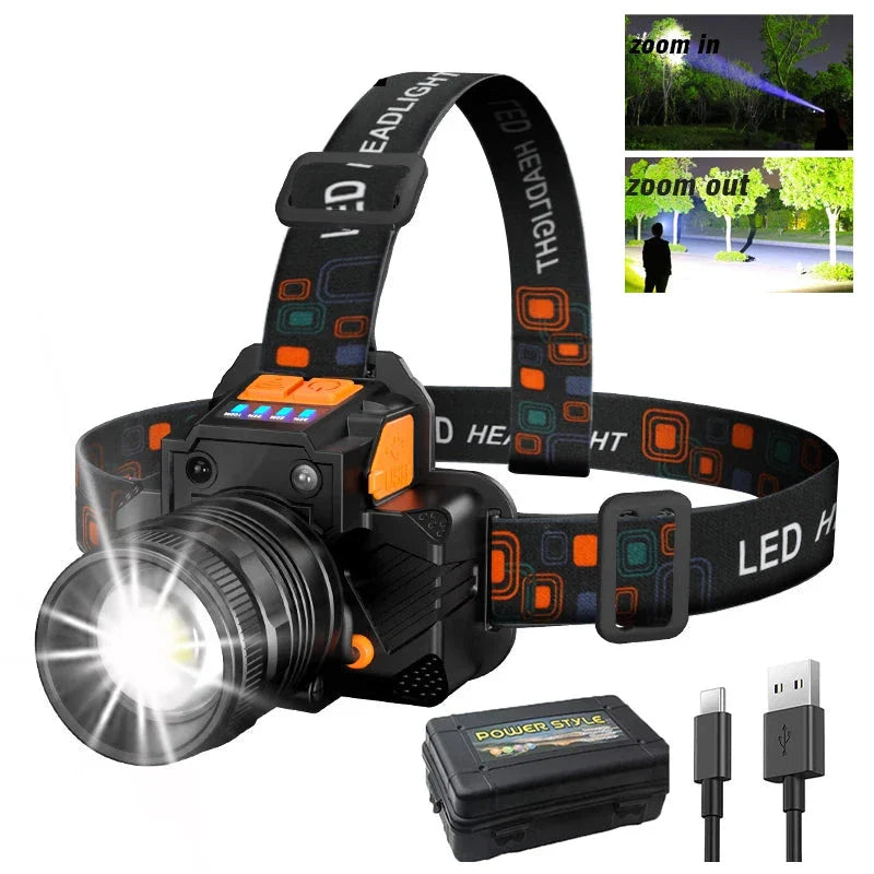 LED Headlamp