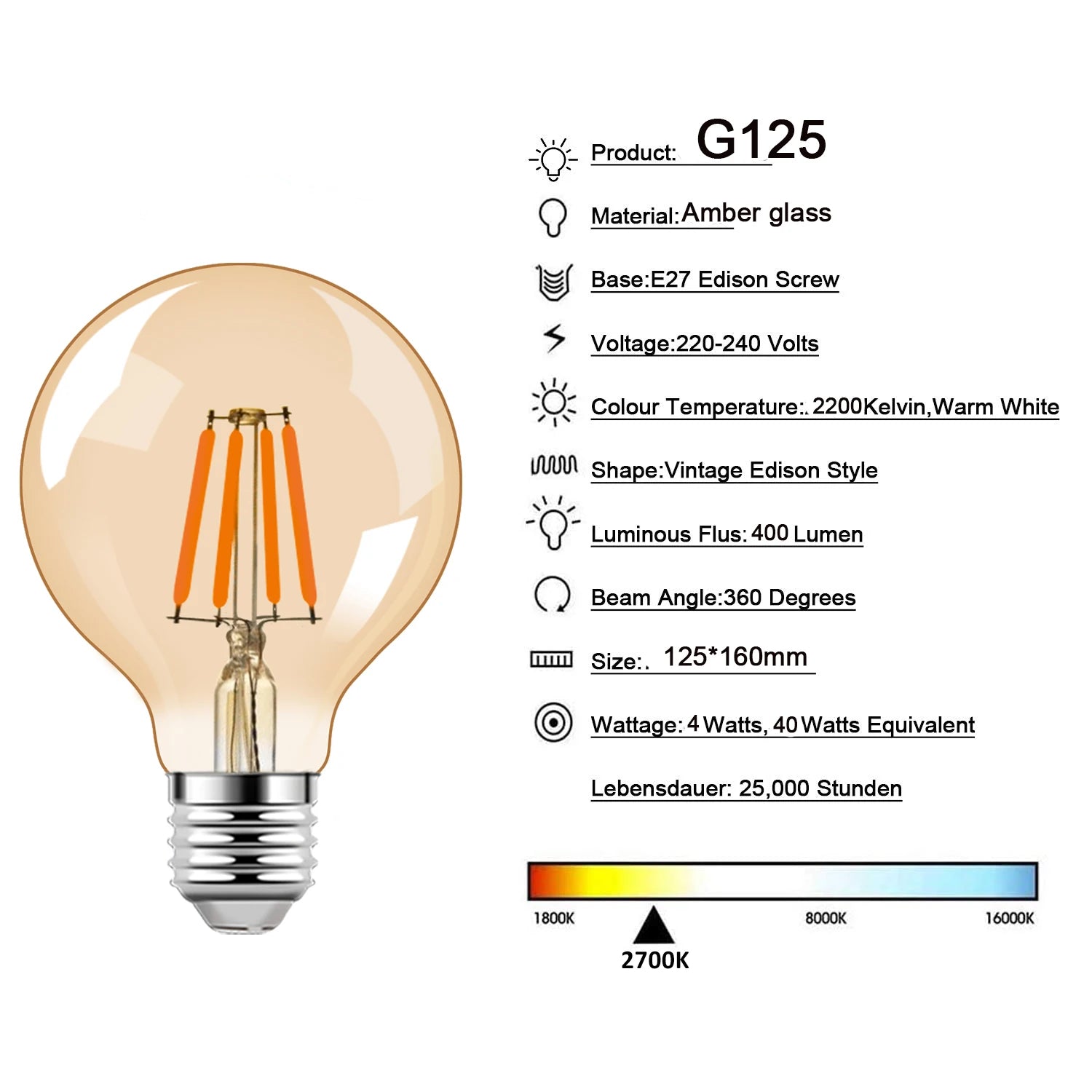 Indoor LED Lighting