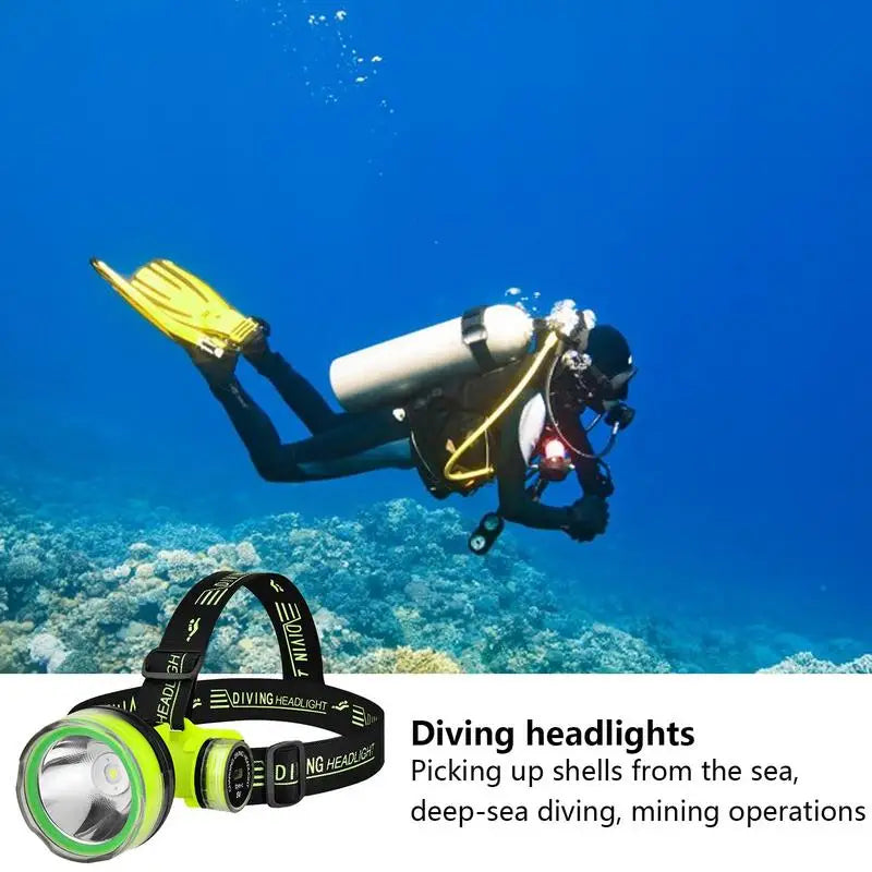 Rechargeable Headlamp