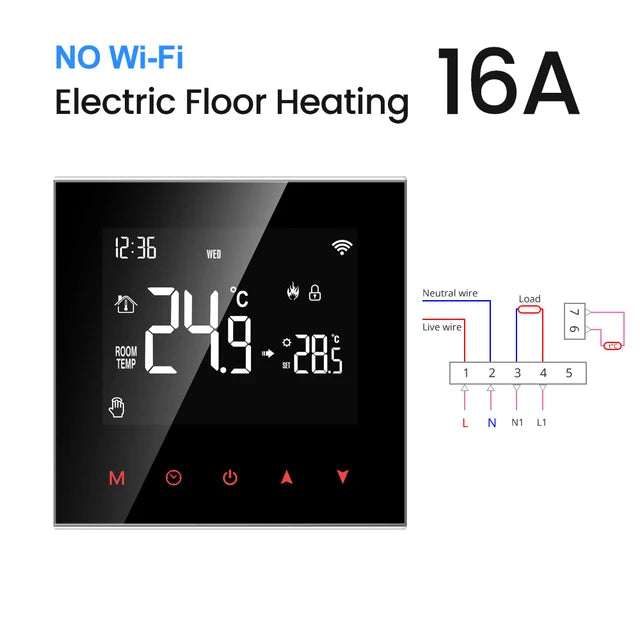 Gas Boiler Controller