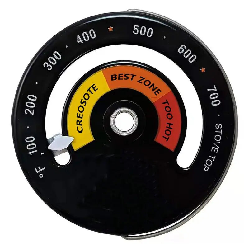 Magnetic Temperature Gauge