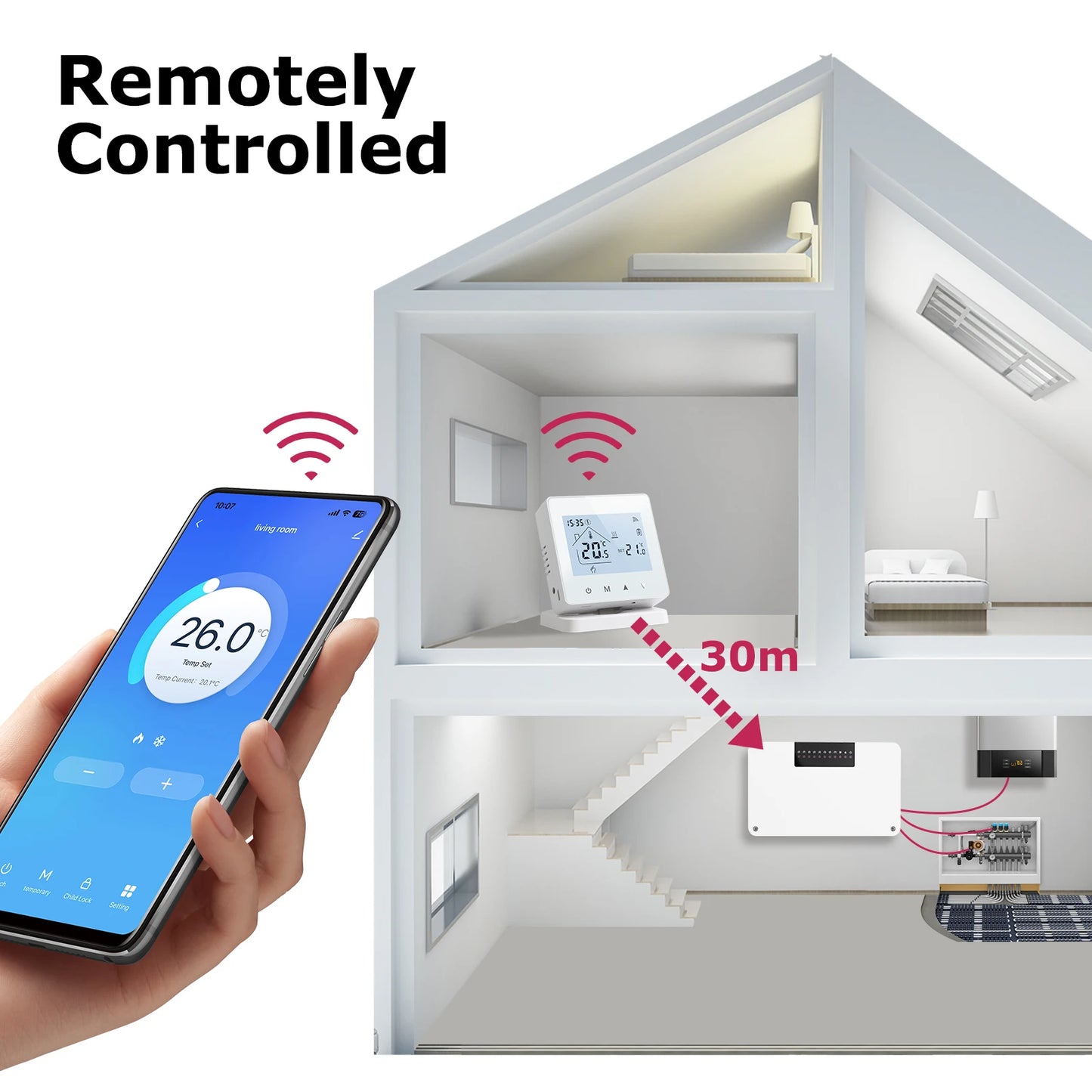 Zone Heating 8-channel Wireless Thermostat Controller Central Smart Heating for Gas Boiler Water Floor Actuator System