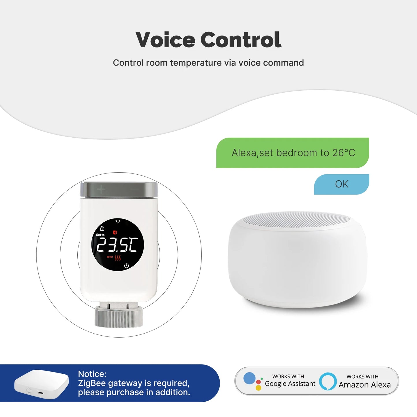 Tuya Smart Wifi/ZigBee Thermostatic Radiator Valve TRV Programmable App Remote Temperature Controller with Alexa GoogleHome