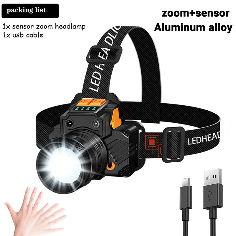 Waterproof Headlamp