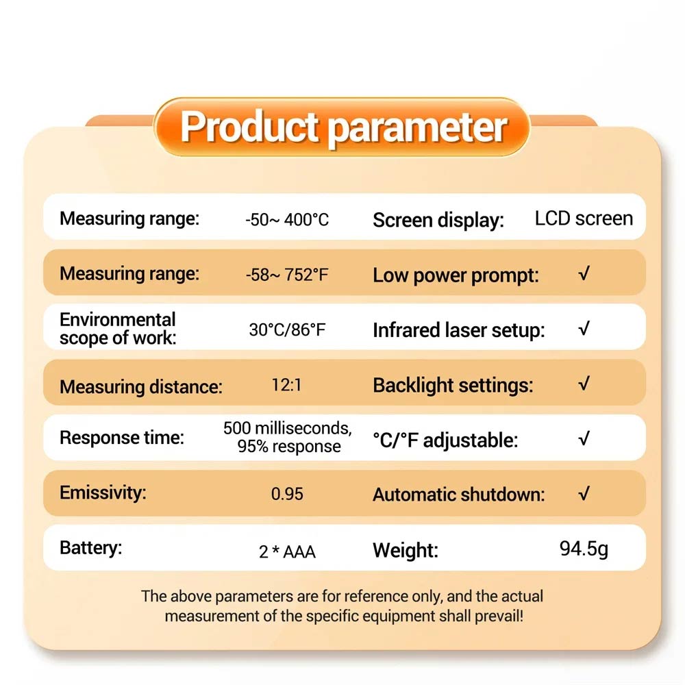 Laser thermometer